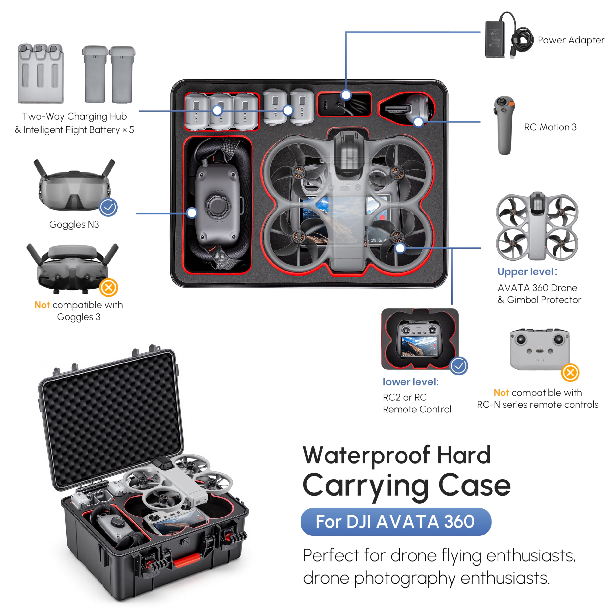 DJI Avata 360 Combo için su ge - Drone Goggles Dji incelemesi ve fiyatı