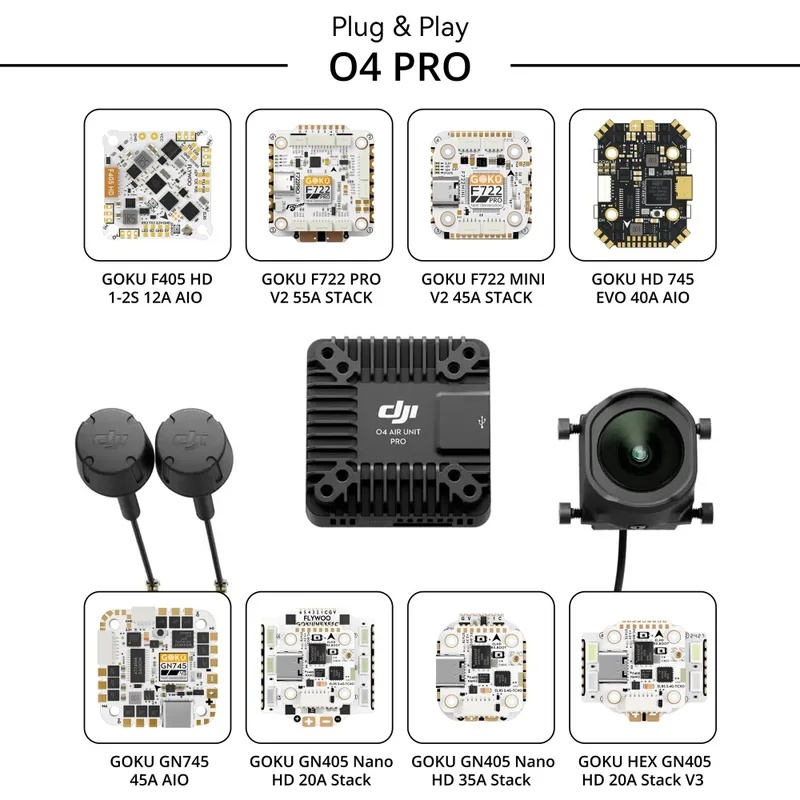 Flywoo GOKU F722 Pro Mini V2 4 - F722 Flight Controller incelemesi ve fiyatı