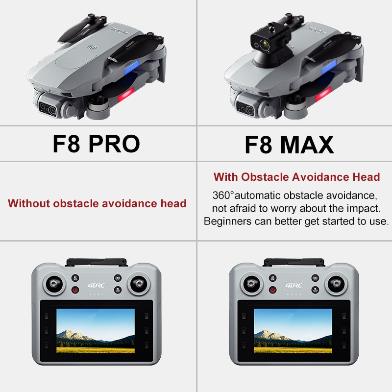 F8 MAX GPS Drone Profesyonel 8 - Brushed Drone Motor incelemesi ve fiyatı