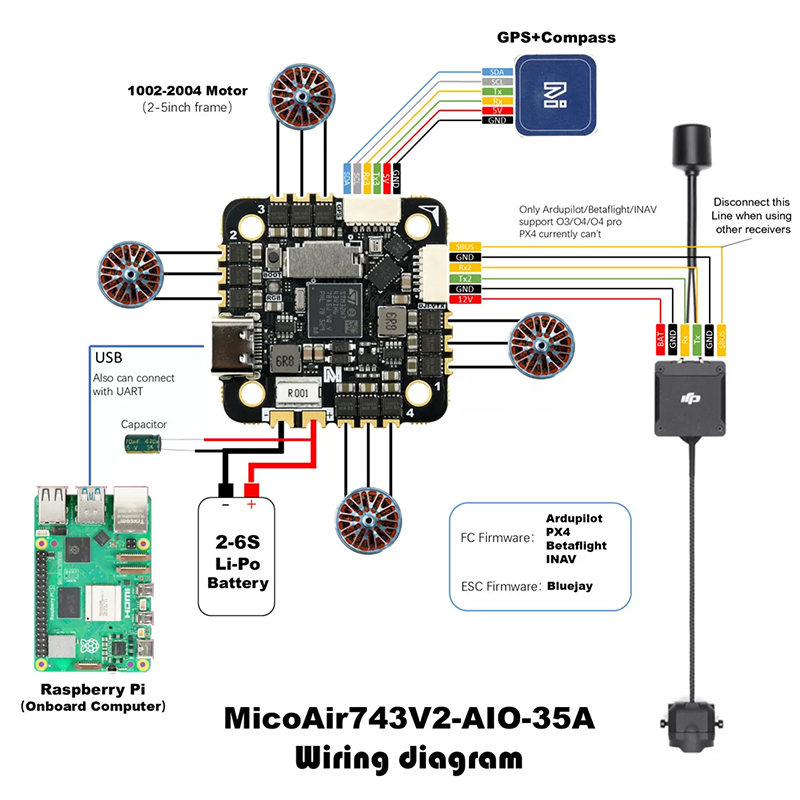 MicoAir743v2-AIO-35A H743 FC v - Betaflight Fc incelemesi ve fiyatı