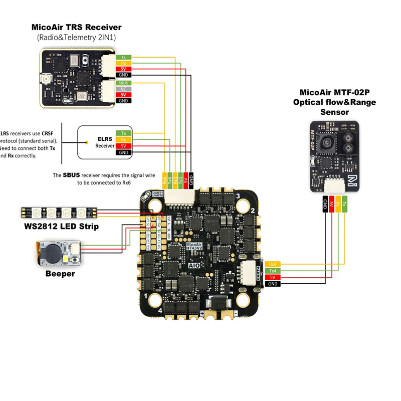 MicoAir743v2-AIO-35A H743 FC v - Betaflight Fc incelemesi ve fiyatı