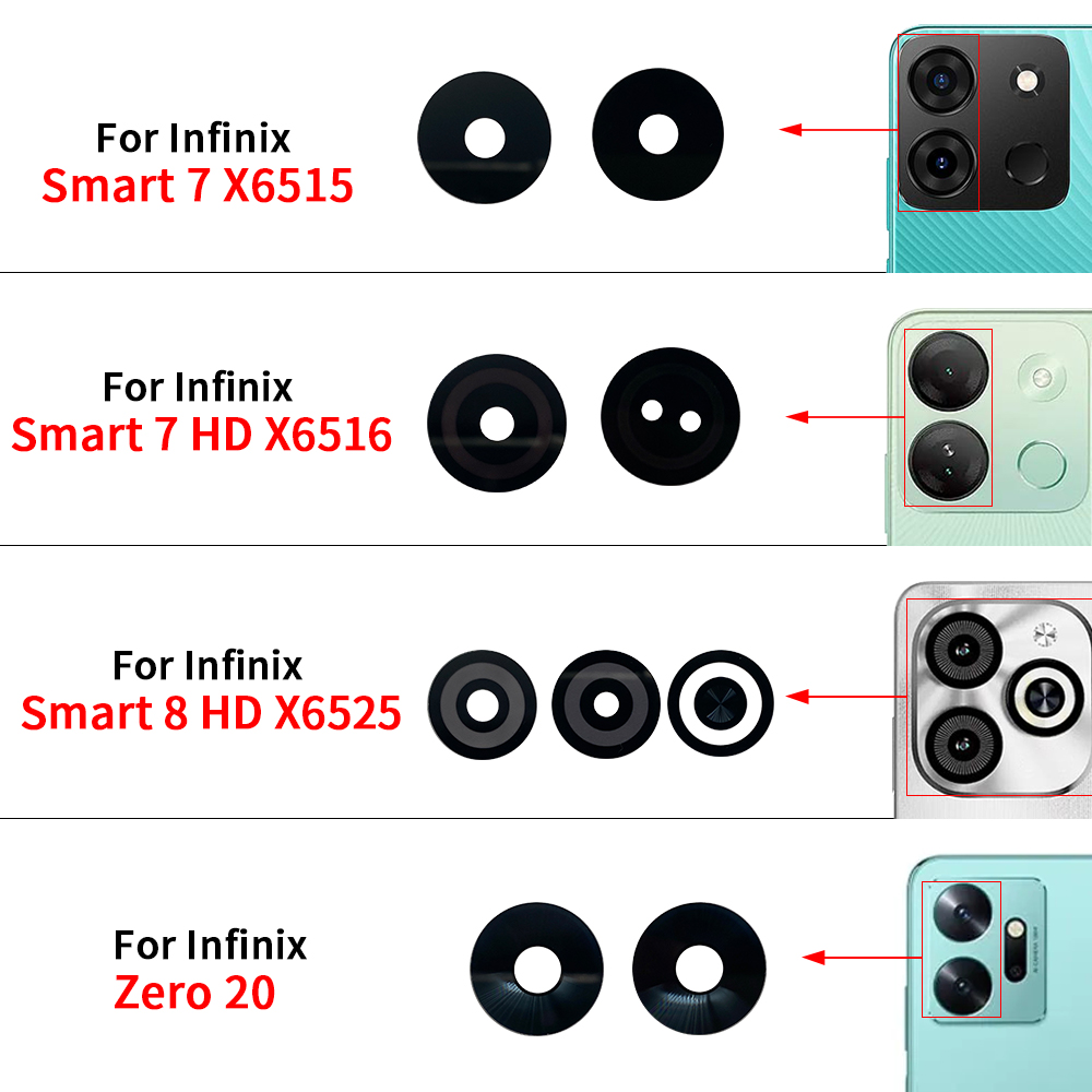 YENI Arka Arka Kamera Cam lens - Hd Zero Camera incelemesi ve fiyatı